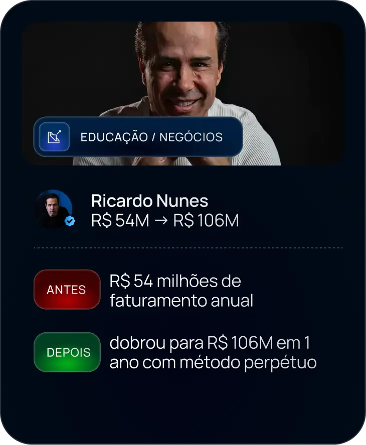 ricardo